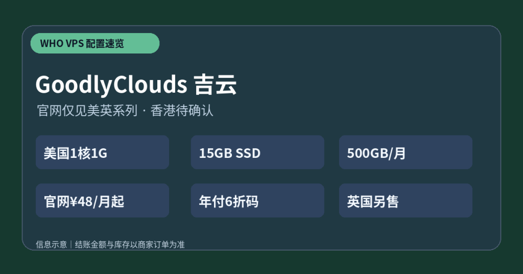 GoodlyClouds 吉云 VPS 套餐配置和价格选购要点示意图