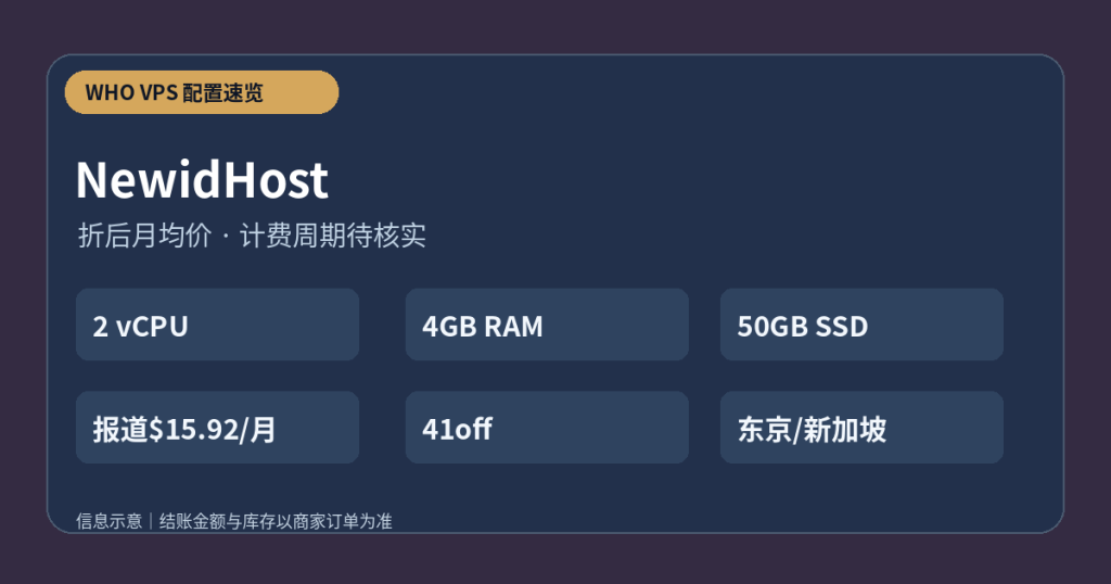 NewidHost VPS 套餐配置和价格选购要点示意图