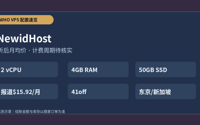 NewidHost VPS 套餐配置和价格选购要点示意图