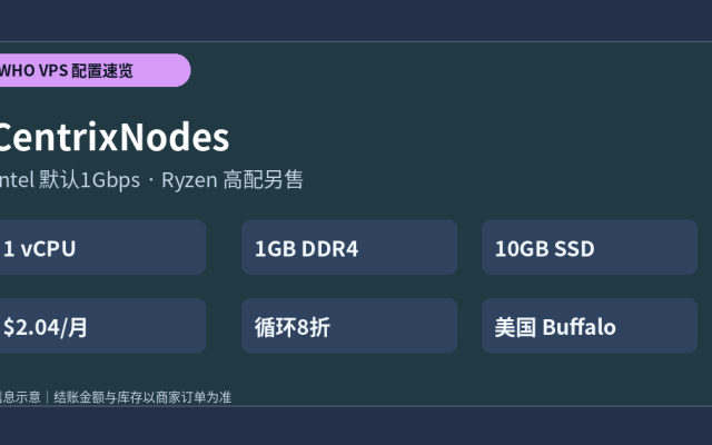 CentrixNodes VPS 套餐配置和价格选购要点示意图