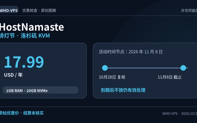 HostNamaste 优惠事实图解：排灯节 · 洛杉矶 KVM；17.99 USD / 年。原帖优惠价 · 结算未核实。原创信息图，非官网截图。