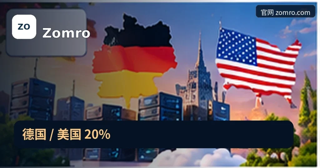 Zomro|德国 / 美国 20%,品牌名称、官方域名与活动主题的独立编辑封面