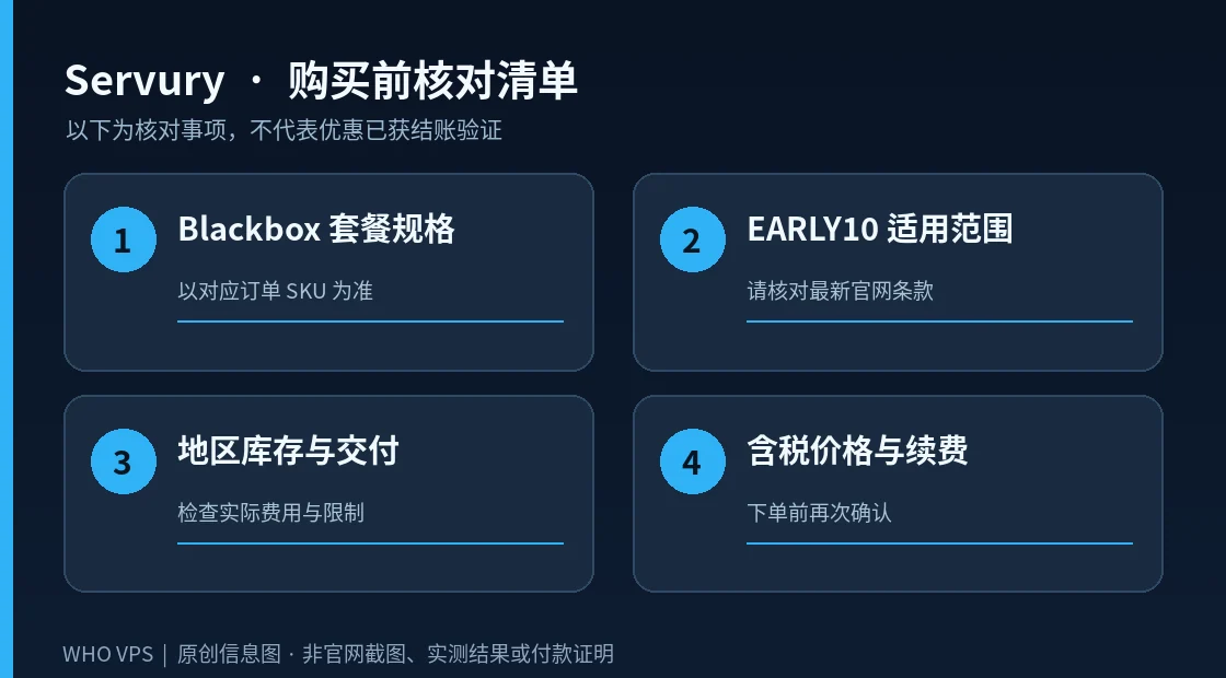 Servury 套餐与付款条件核对原创核对清单示意图,提示核对价格、周期及优惠条款