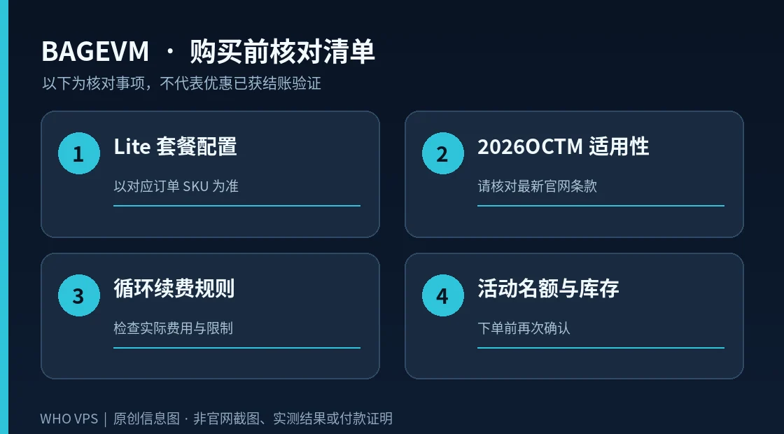 BAGEVM 活动价格与资源核对原创核对清单示意图,提示核对价格、周期及优惠条款