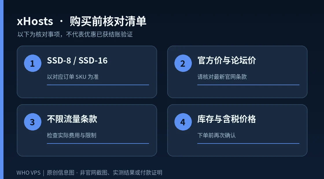 xHosts 清仓方案购买前检查原创核对清单示意图，提示核对价格、周期及优惠条款