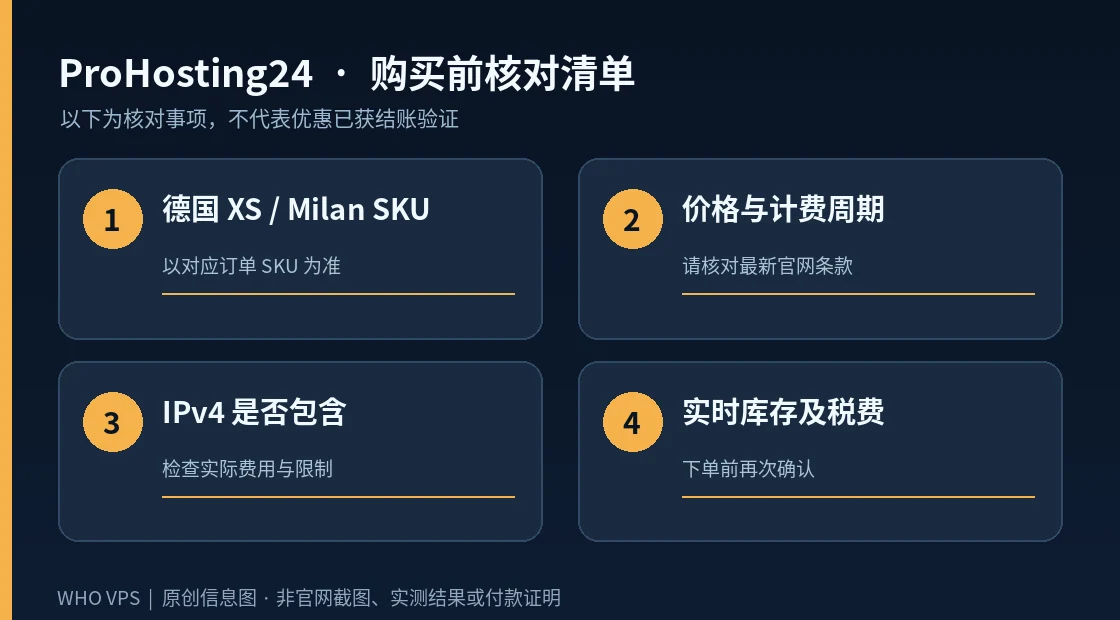ProHosting24 德国与 Milan 套餐区别原创核对清单示意图,提示核对价格、周期及优惠条款