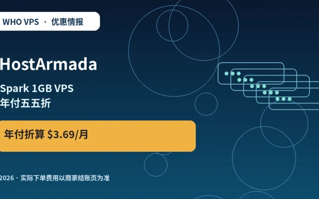 HostArmada Spark 1GB VPS 年付五五折 原创服务器优惠封面图