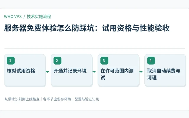 服务器免费体验怎么防踩坑的四阶段实施及验证流程：核对试用资格、开通并记录环境、在许可范围内测试、取消自动续费与清理